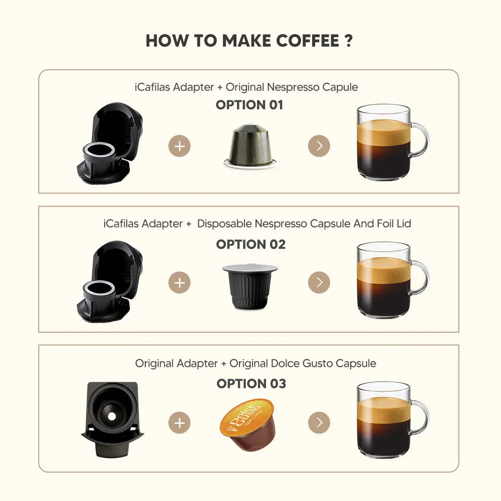 Adaptateur Capsule Réutilisable Compatible Dolce Gusto — Café Moulu ou Nespresso capsule