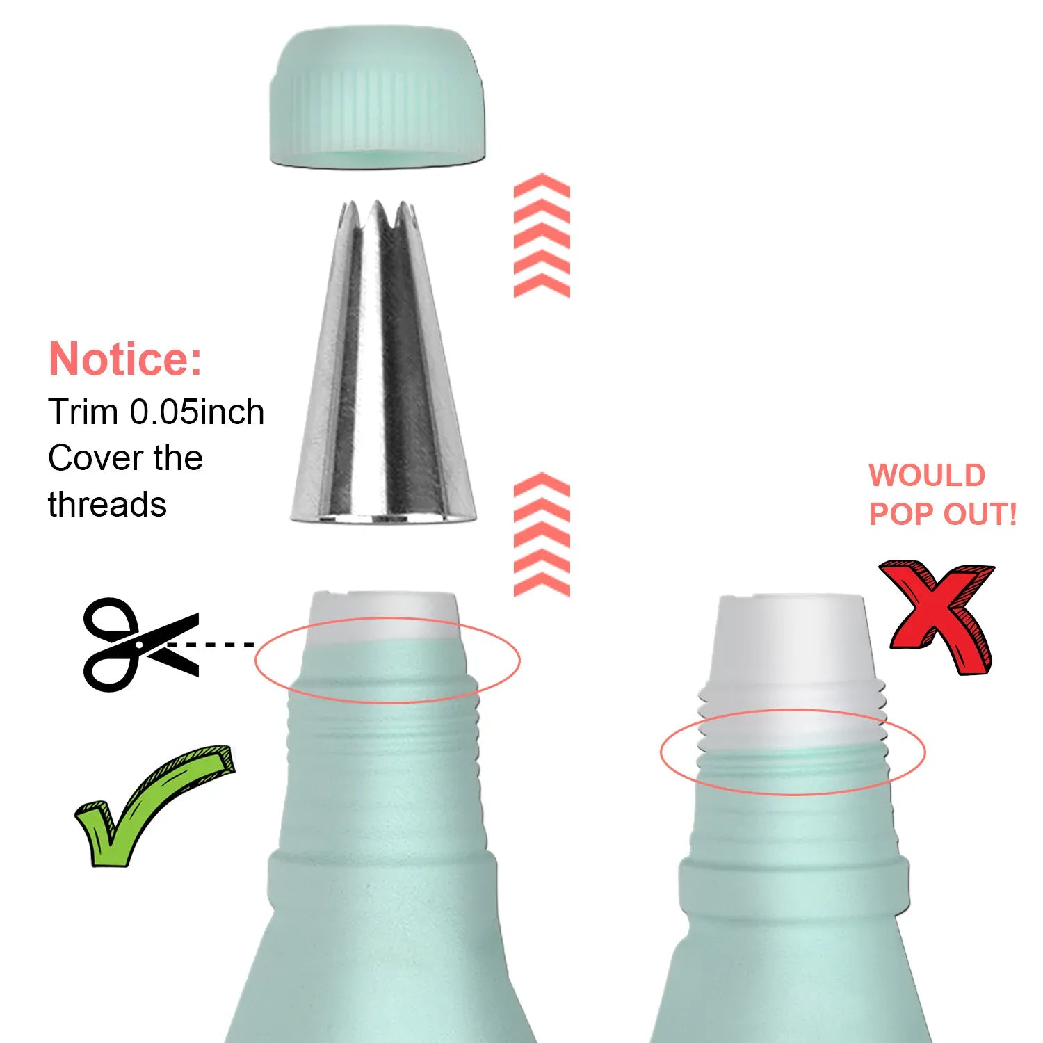 Poche à Douille Pâtisserie en Silicone avec 22 Accessoires Inclus douillepoche