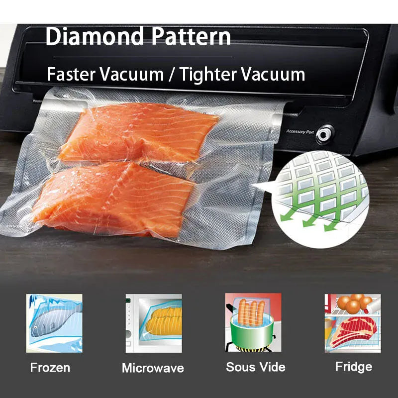 sacs sous vide hermétiques pour conservation alimentaire