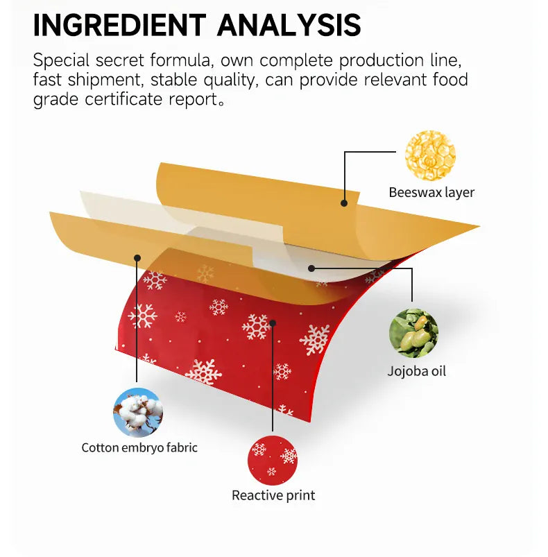 Film Alimentaire Réutilisable Cire d'Abeille en Rouleau Écologique far