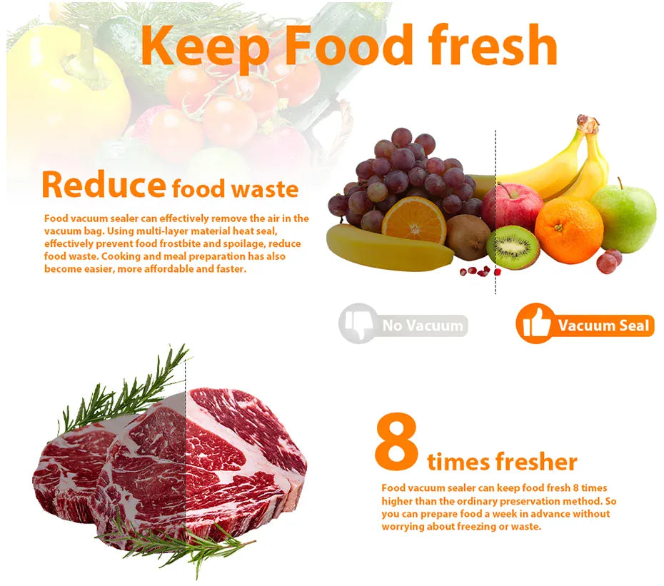 Machine Sous Vide Alimentaire avec 10 Sacs Inclus - Pratique et Efficace sv
