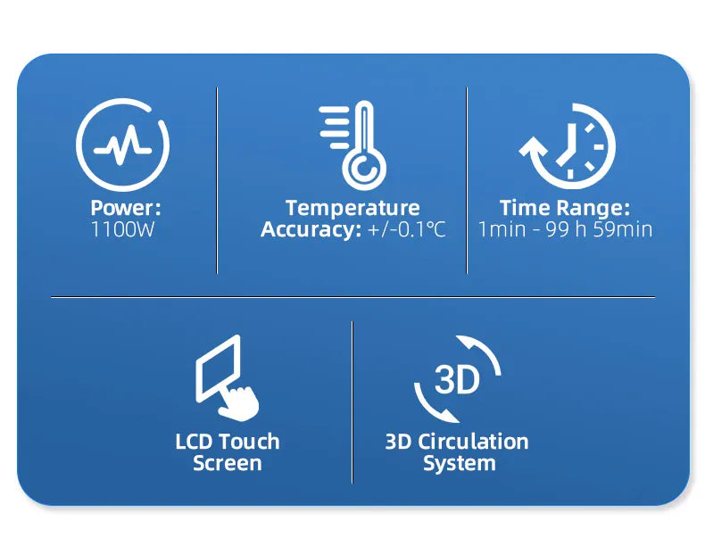 Cuiseur Sous Vide à Immersion 1100W Écran LCD Étanche IPX7 sv