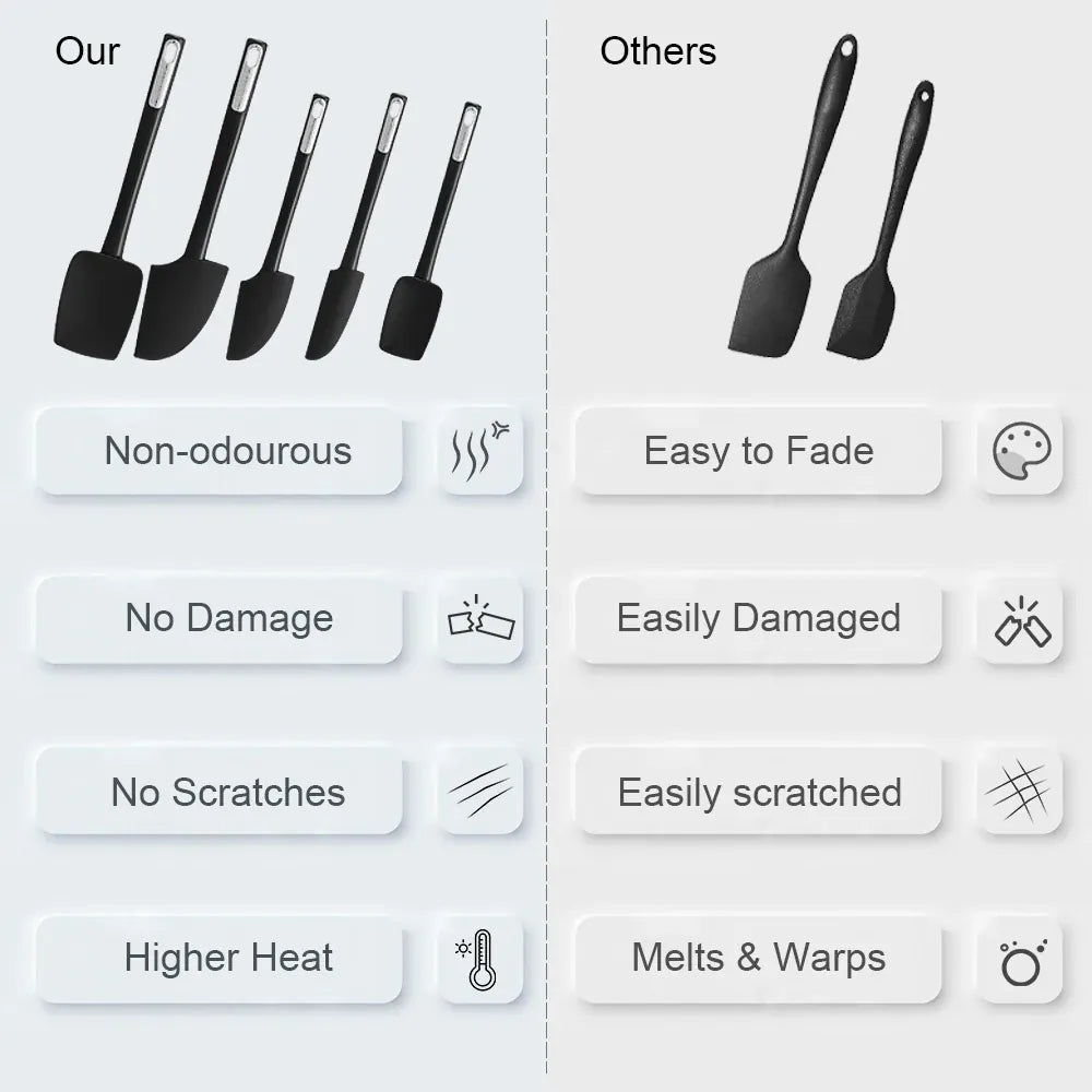 Set Spatules Silicone 5 pièces | Résistantes aux hautes températures spatule en silicone