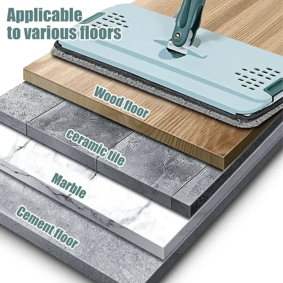 Balai Essoreur Plat avec Seau Mains Libres pour Nettoyage Microfibre Wet Dry sur Parquet Lamifié balai