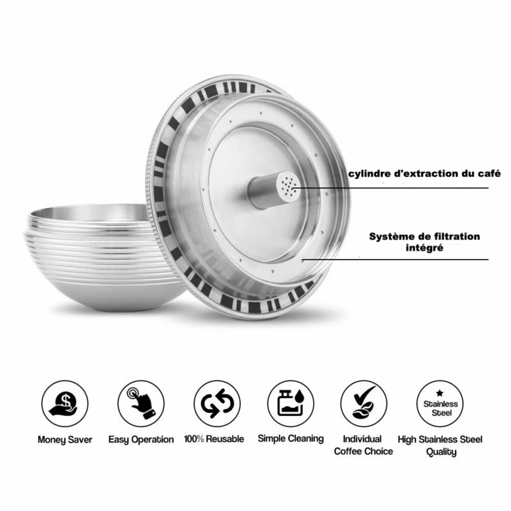 Capsules réutilisables pour Vertuo et Delonghi capsule