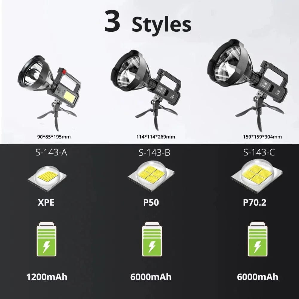 Lampe torche la plus puissante du monde Blaze Lite