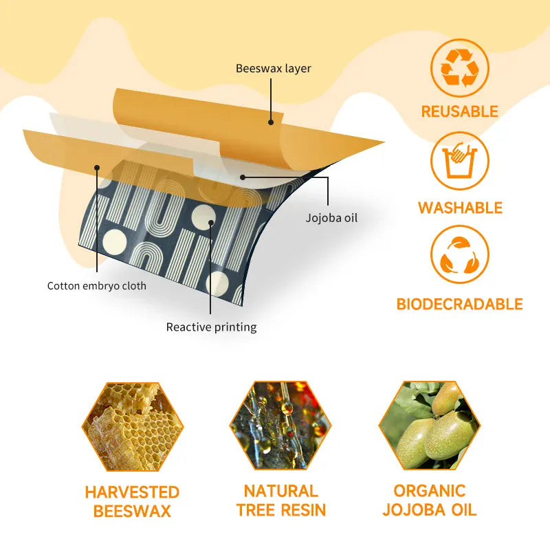 Film Alimentaire Réutilisable Cire d'Abeille Lot de 3 Pièces Bio far