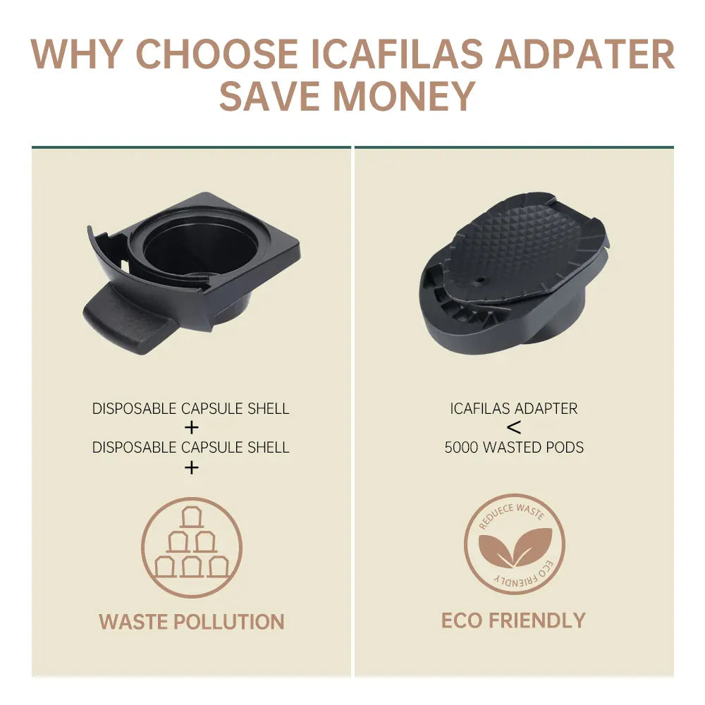 Adaptateur Capsule Réutilisable Compatible Dolce Gusto — Café Moulu ou Nespresso capsule