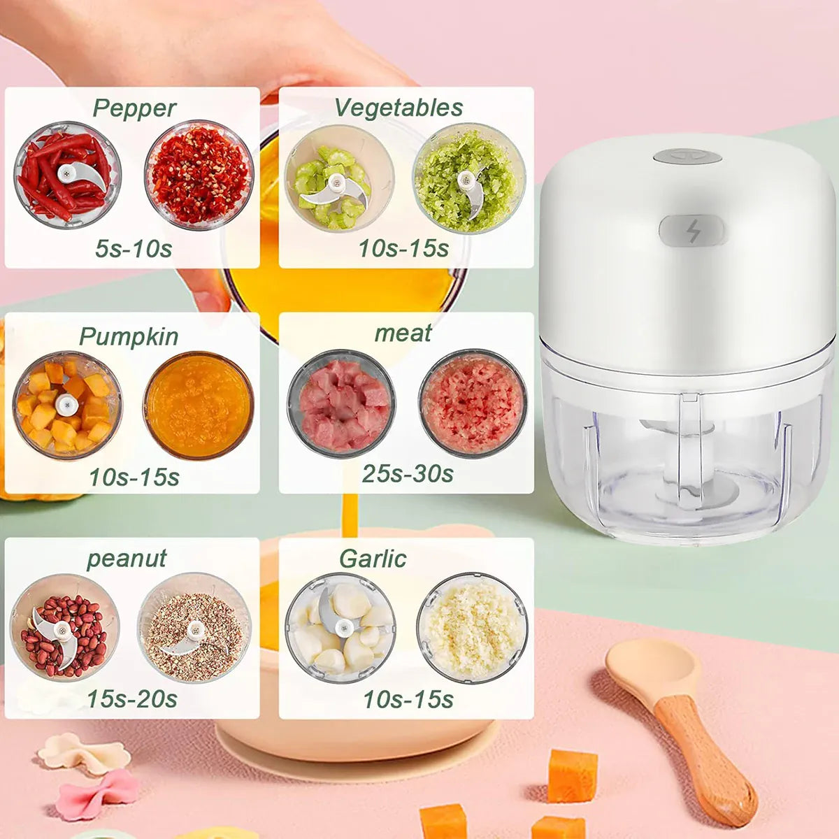 Mini Hachoir Électrique Sans Fil — Ail, Légumes, Viande — 100 ml / 250 ml mini hachoir