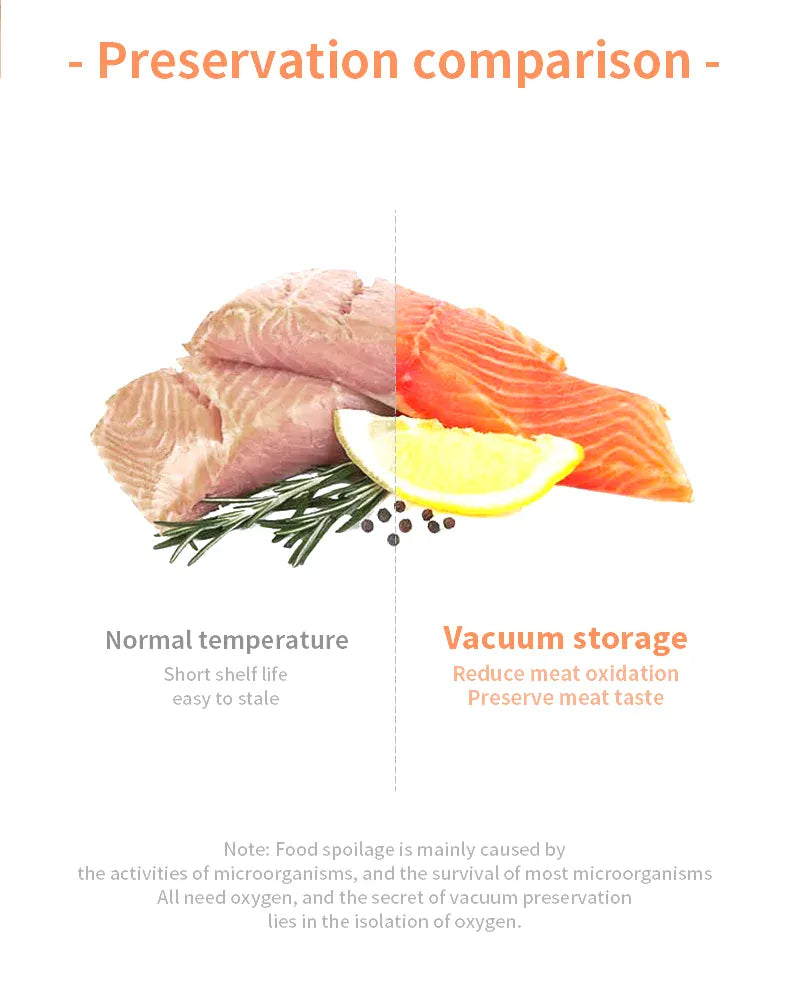 Machine Sous Vide Alimentaire 150W 70 kPa avec Coupeur Intégré sv