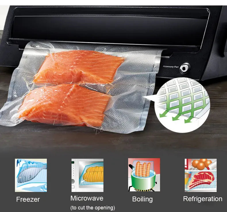 rouleaux de rangement sous vide