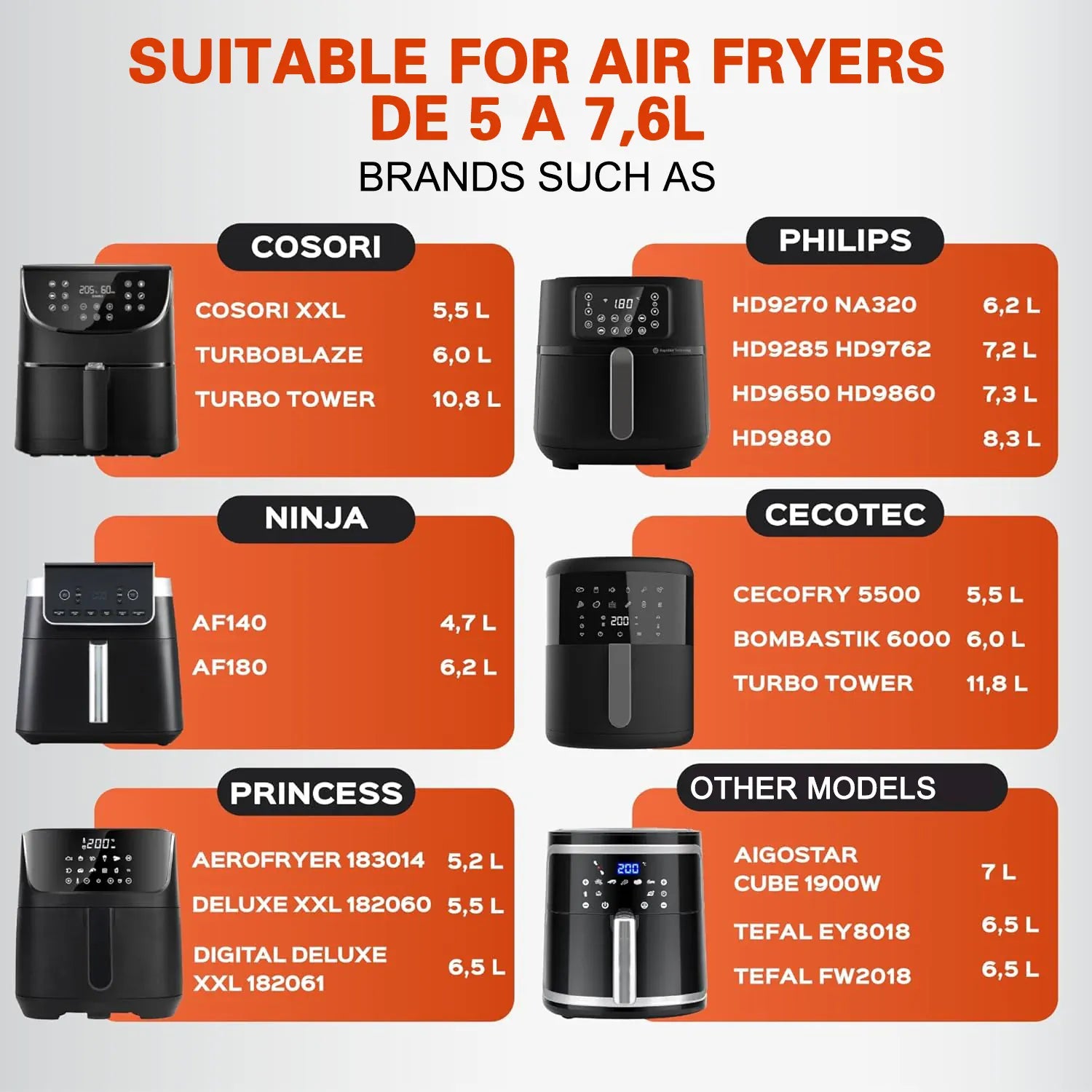 Kit Accessoires Air Fryer 11 Pièces - Cakes Brochettes et Plus Air Fryer