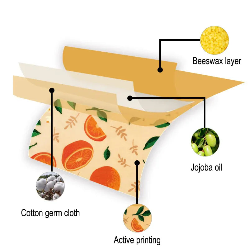 Film Alimentaire Cire d'Abeille Lot de 3 Motifs Écologiques far