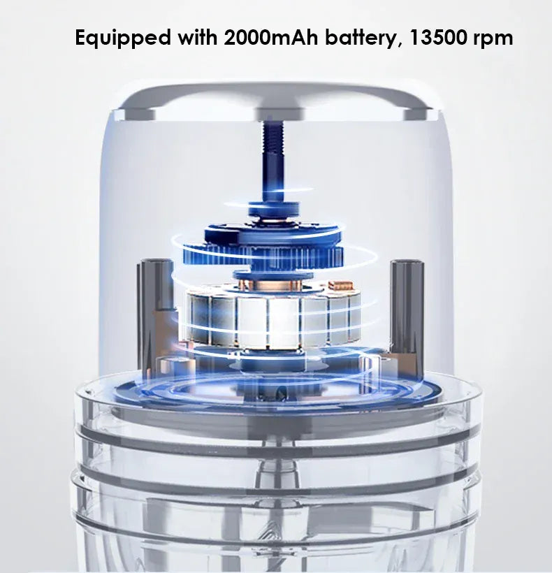 Mini Hachoir Électrique Sans Fil Rechargeable — 3 Bols, 35 W, 2000 mAh hachoir electrique