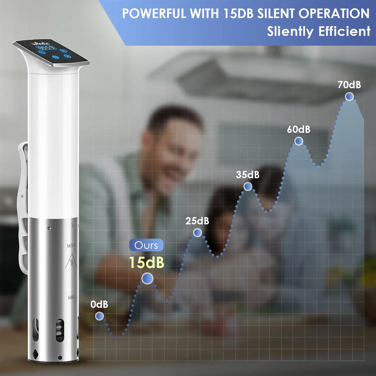 Cuiseur Sous Vide à Immersion 1100W Étanche avec Affichage LED sv