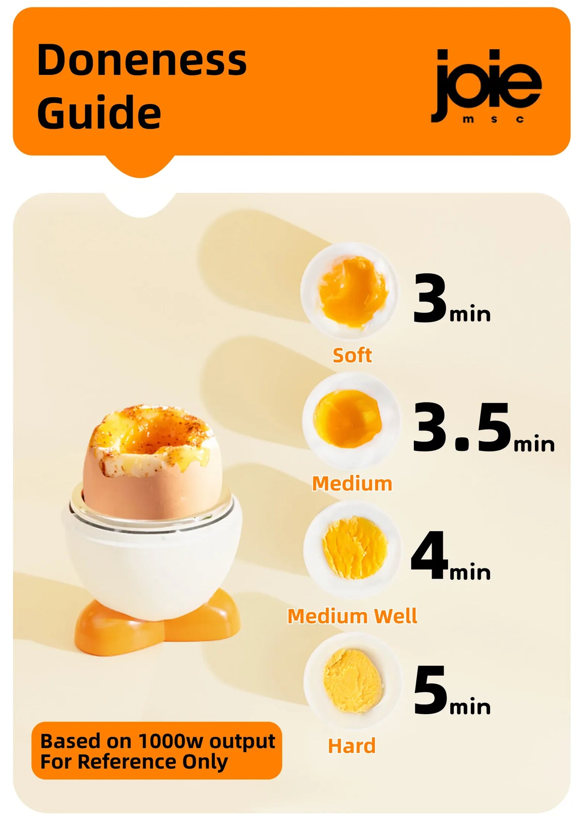 Étape 2 : percer le fond de l'œuf avec la broche