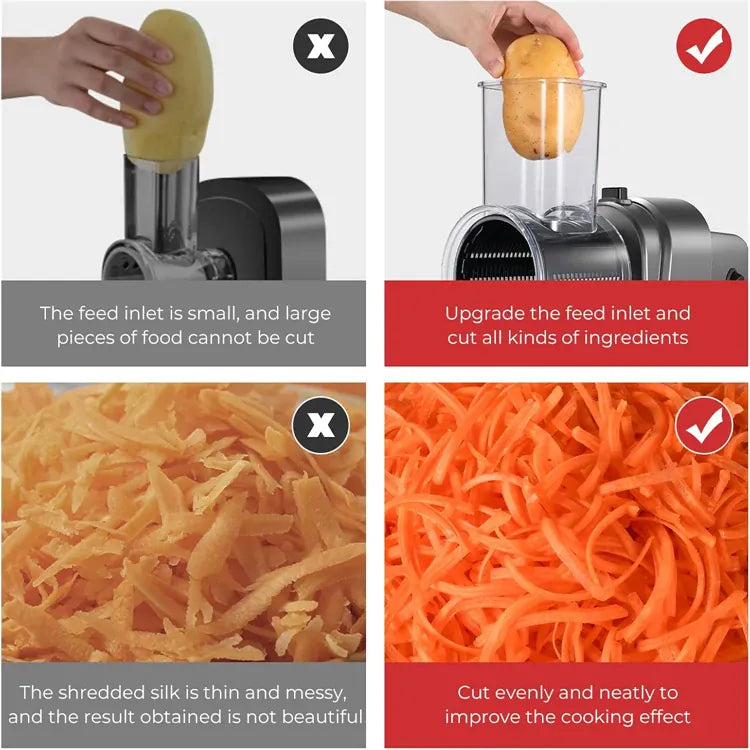 Râpeur électrique 5 en 1 avec fonction automatique pour légumes et fromage Coupe Légumes