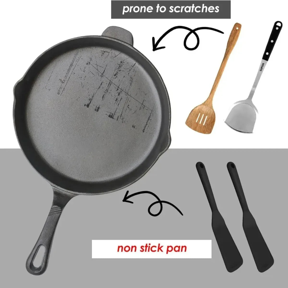 Spatule Silicone 1 Pièce Résistante à la Chaleur pour Cuisine spatule en silicone