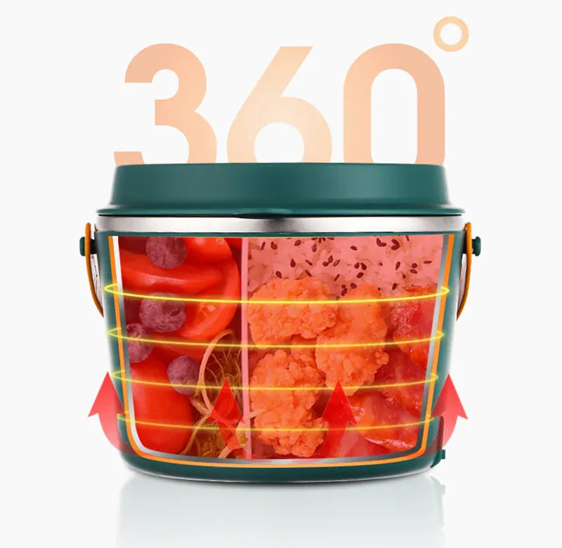 LunchBox Chauffante Électrique Acier Inoxydable 304 — 1,2 L / 48 W / 12 V-220 V lunchboxchauf