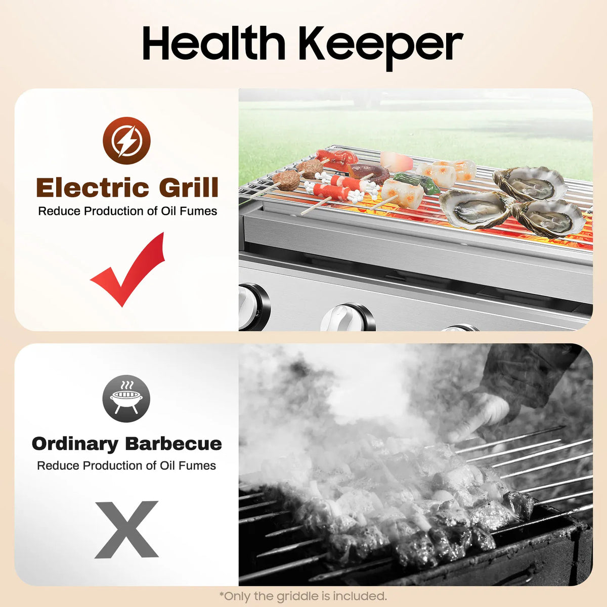 Plancha Gaz 4 Brûleurs Inox – Barbecue de Table Sans Fumée, Grille Amovible (GPL)