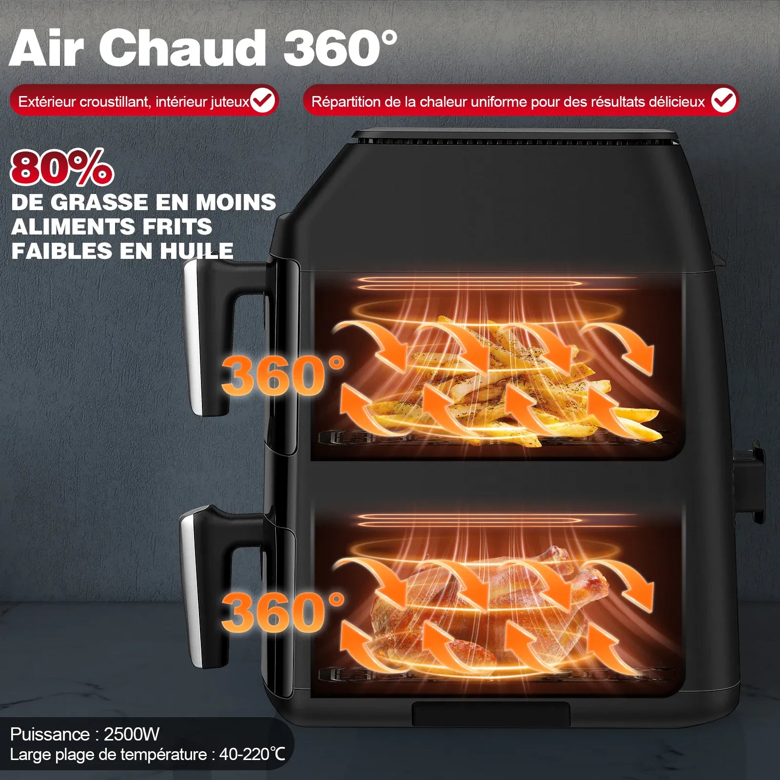 Friteuse Sans Huile Double Panier 11L 2500W 6 en 1 Écran Tactile airfryers