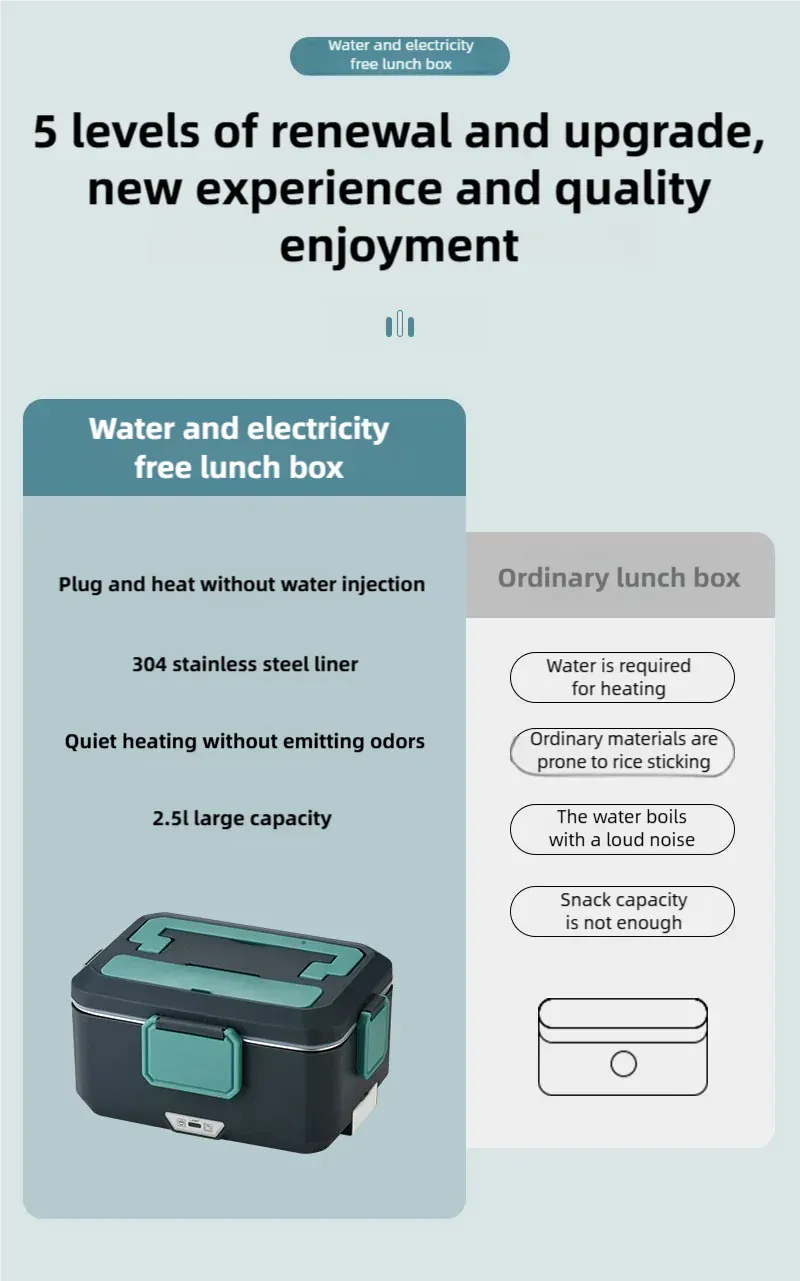 LunchBox Électrique Chauffante 3,5 L — Inox 304, 90 W, 220 V / 12-24 V Voiture lunchboxchauf