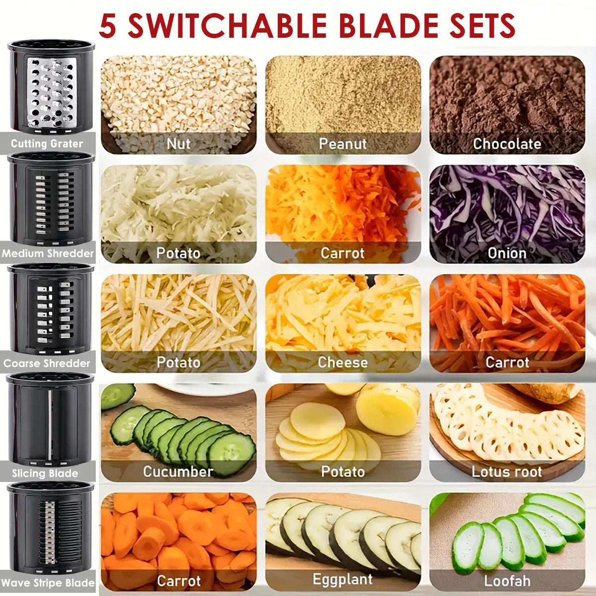 Kit Accessoires Trancheur & Déchiqueteur 5 Lames pour Robots KitchenAid KitchenAid
