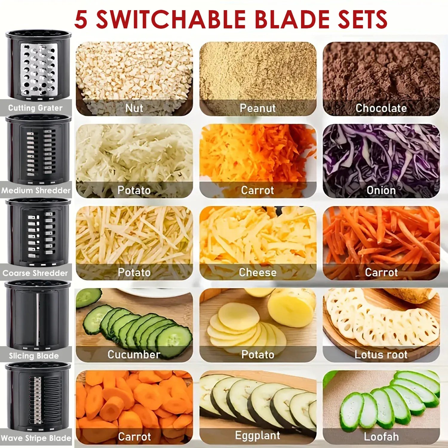 Kit Accessoires Trancheur & Déchiqueteur 5 Lames pour Robots KitchenAid KitchenAid