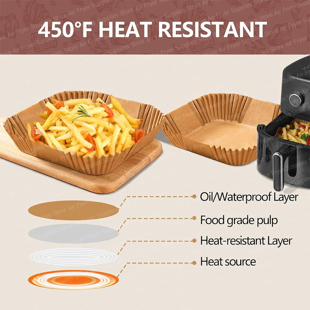 Papier Cuisson Air Fryer Jetable Carré 20-24 cm Lot de 100 Air Fryer