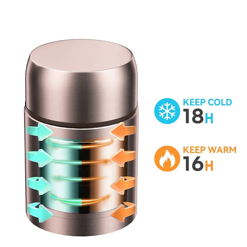 Thermos Alimentaire Isotherme Inox 316 - 16 h Chaud, 18 h Froid - 600 à 1200 ml lunchbox