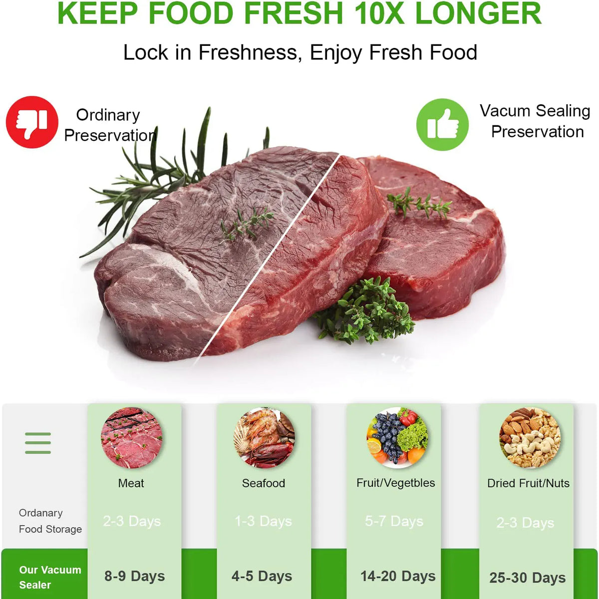 Sacs Sous Vide Hermétiques Lot de 100 Pièces - BPA Free
