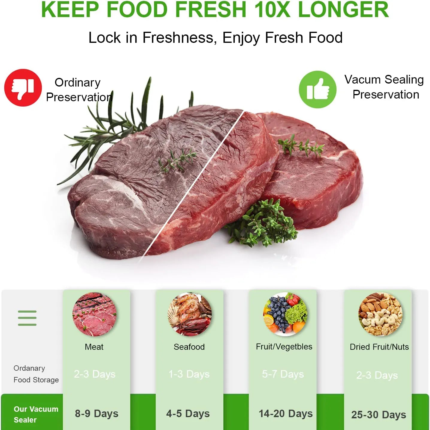 Sacs Sous Vide Hermétiques Lot de 100 Pièces - BPA Free