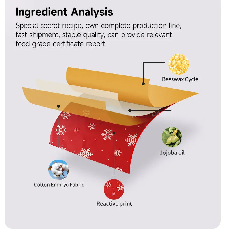Emballage Alimentaire Réutilisable Cire d'Abeille Lot de 3 far