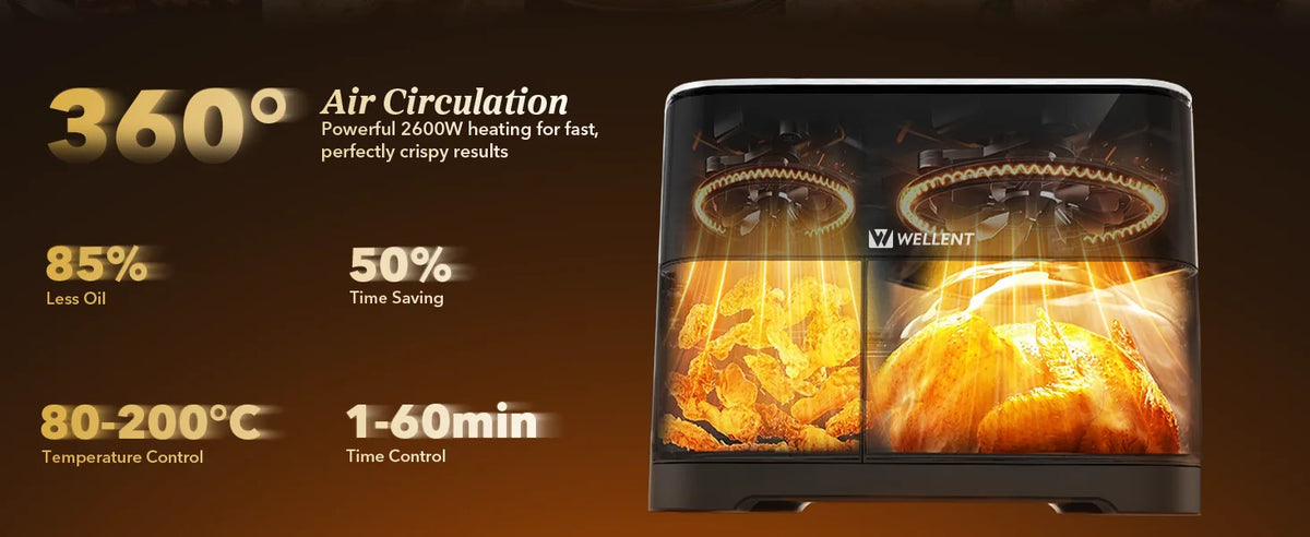 Air chaud à 360 degrés, 80 à 200 °C et 1 à 60 minutes