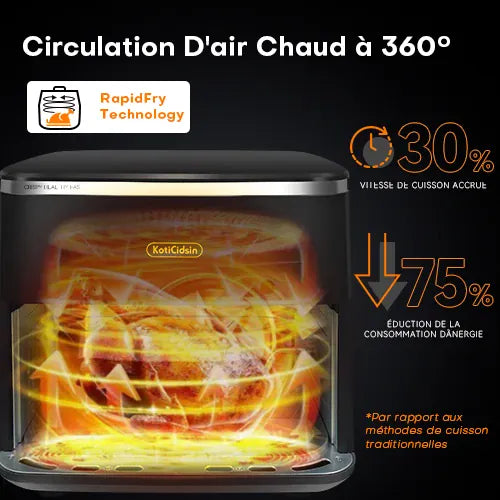 Air Fryer 11L 2000W Écran Tactile et Hublot Visible airfryers