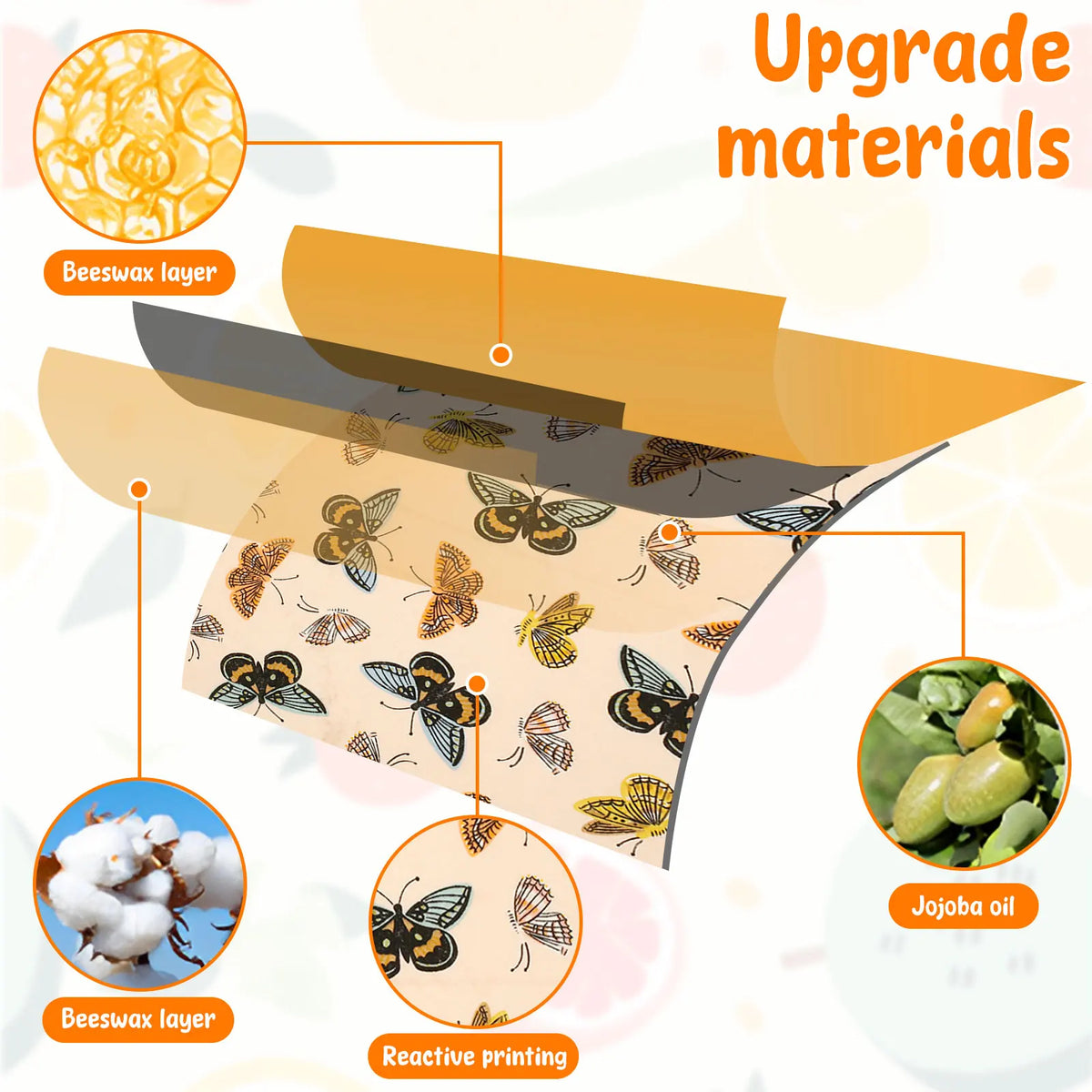 Film Alimentaire Cire d'Abeille Lot de 11 Couvercles Réutilisables far