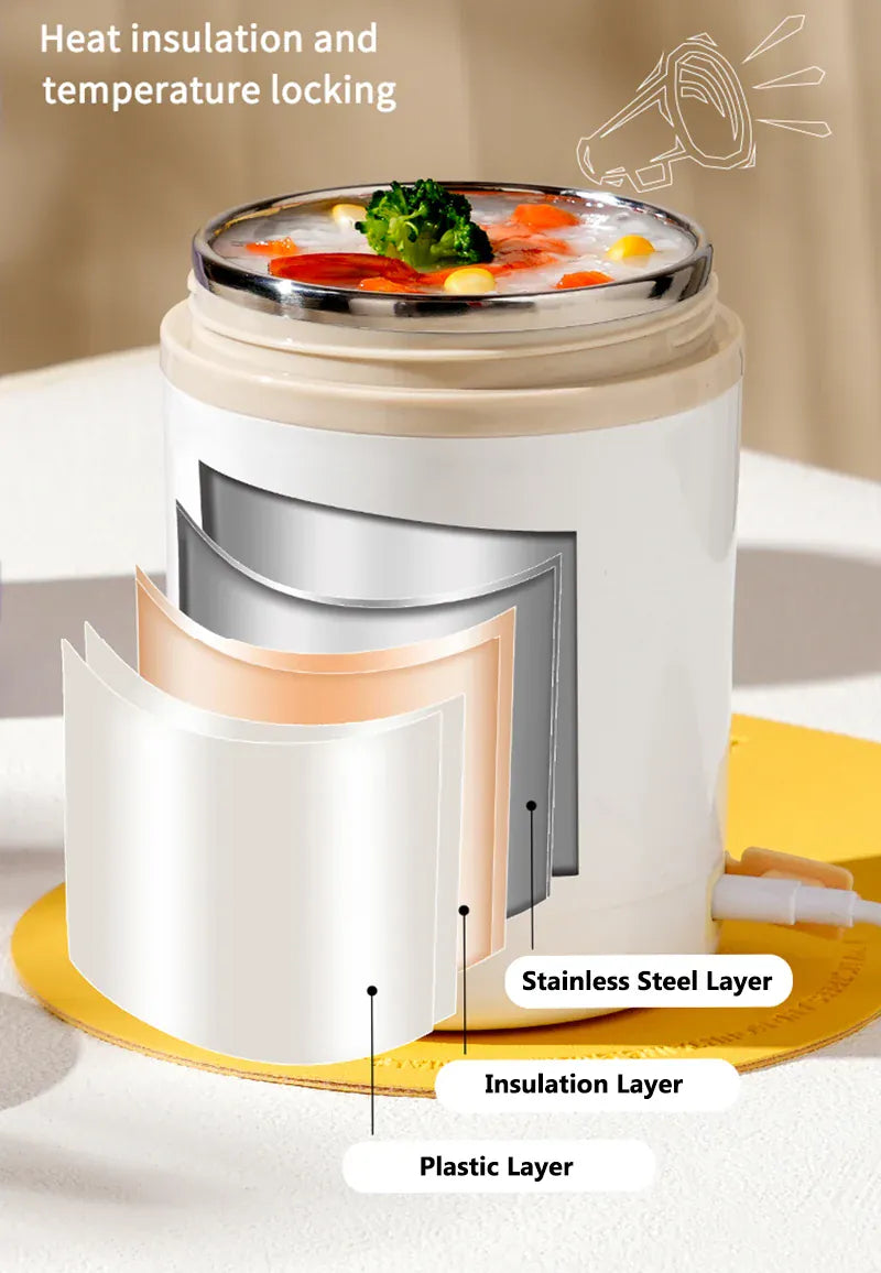 Lunchbox Chauffante USB 600 ml — Acier Inoxydable 304, 60 °C, Étanche lunchboxchauf