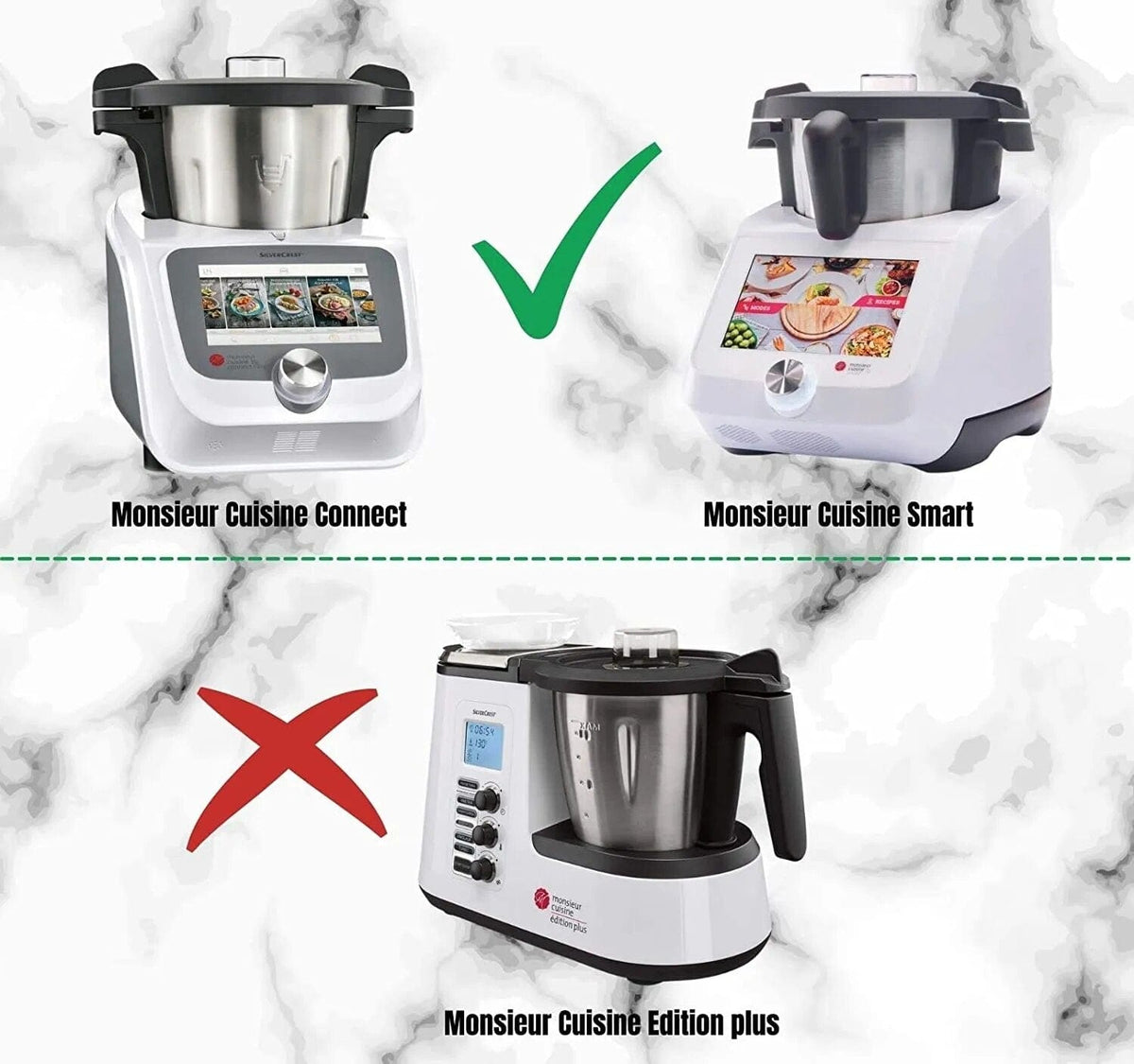 Couvre-Lames pour Monsieur Cuisine Monsieur Cuisine