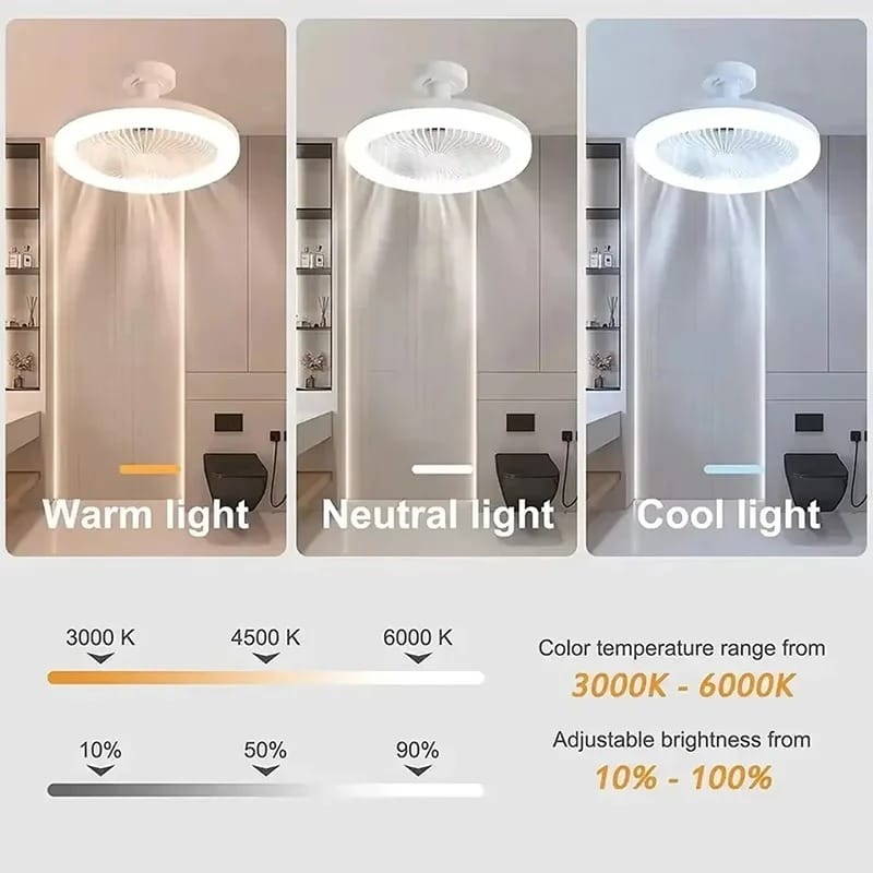 Ventilateur de Plafond avec Lampe LED E27 — 2-en-1, 3 Vitesses, Variateur & Télécommande