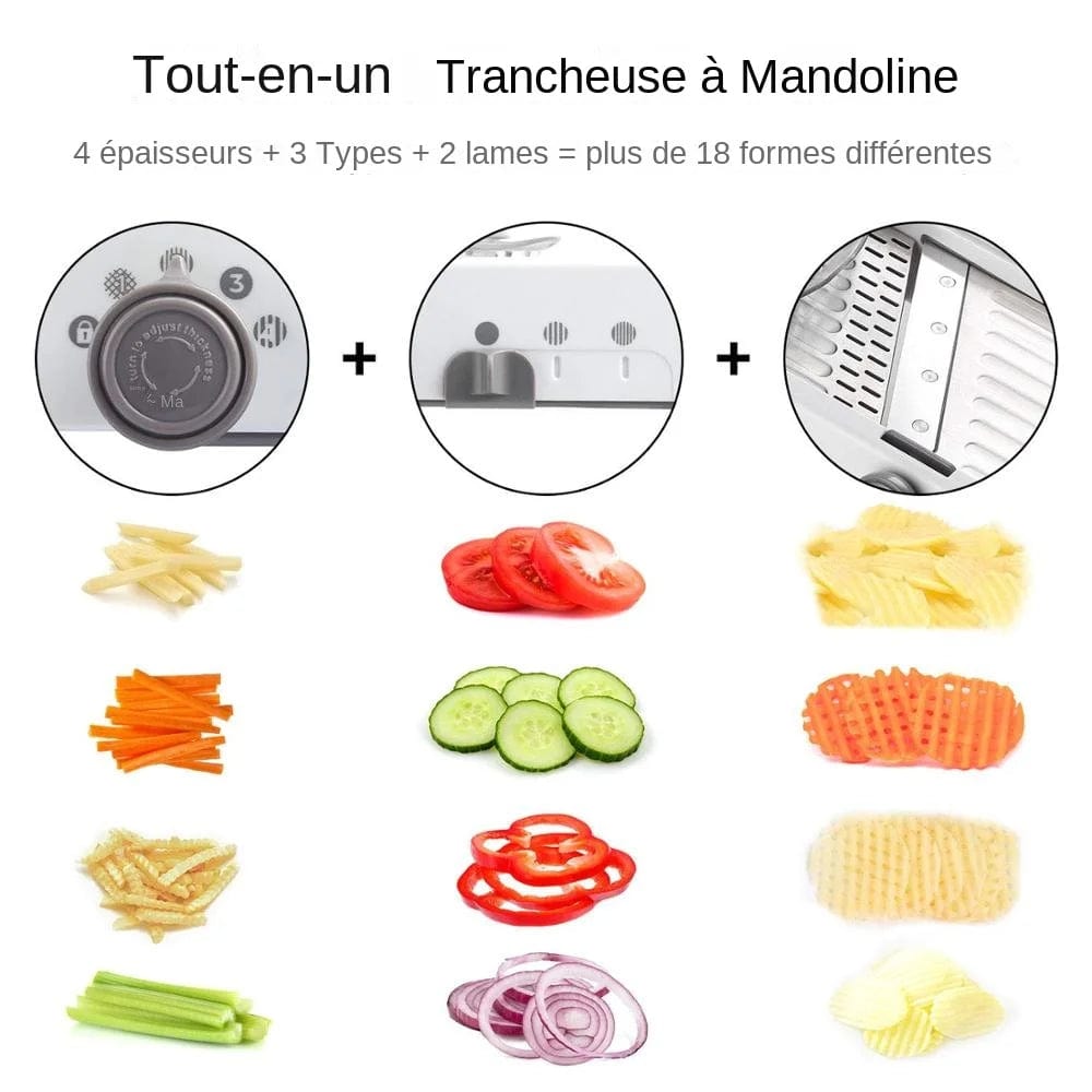 Mandoline Réglable Mandolines